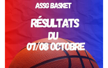 RESULTATS DU WEEK END